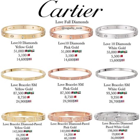 cartier love bracelet size 21|cartier wrist size chart.